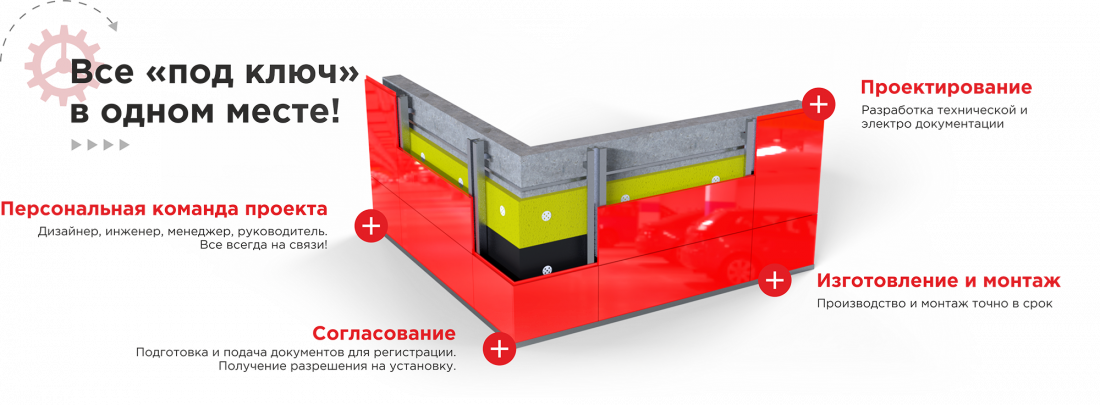 Заказать вентилируемый фасад под ключ