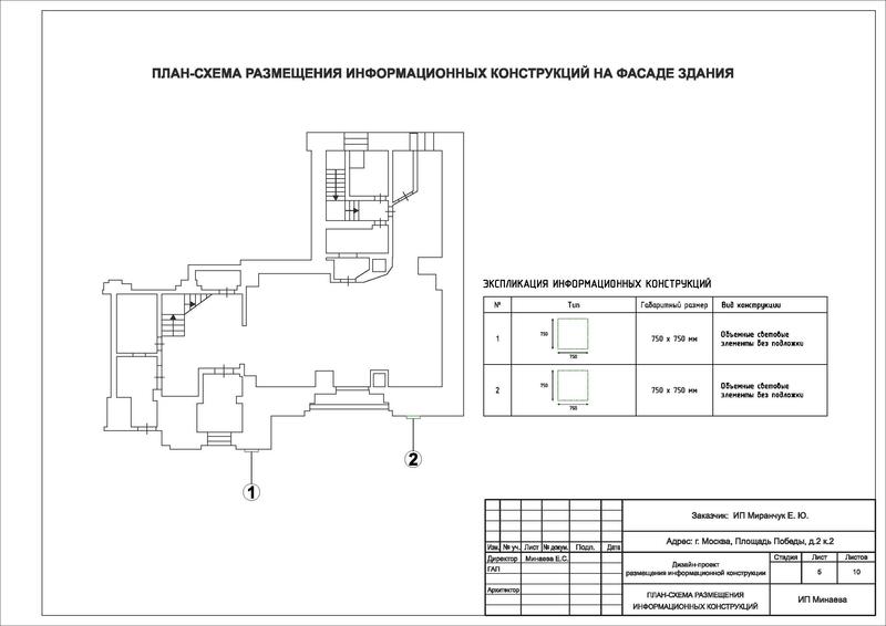 Московская область